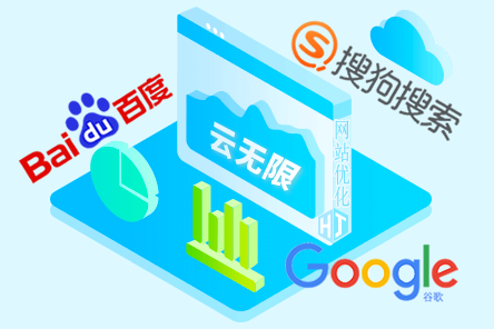 seo快速排名优化方法
